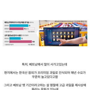 참외 근황.jpg