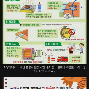 사용법을 잘 안 지켜서 위험한 물건