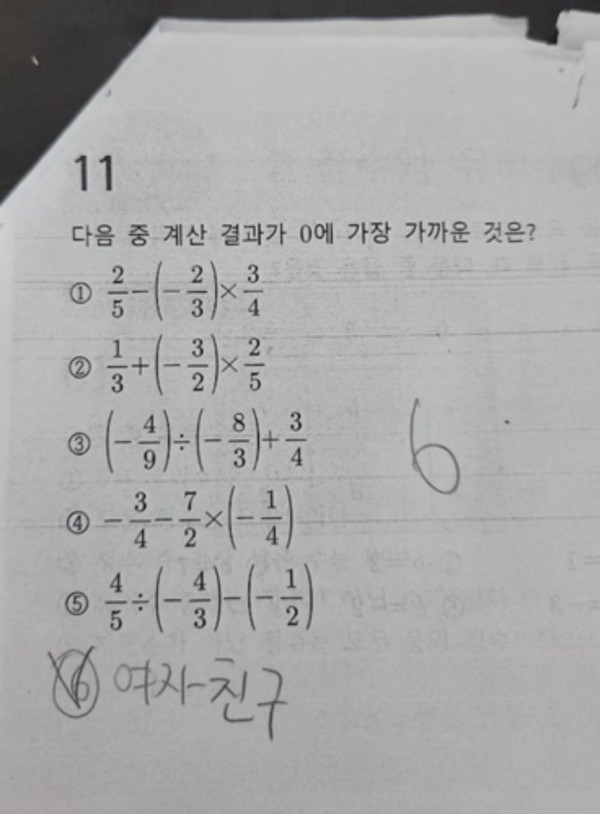 창조적인 문제 풀이