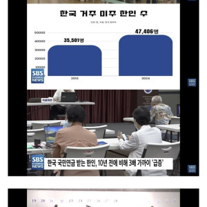 한국으로역이민오는미국한인들1.jpeg