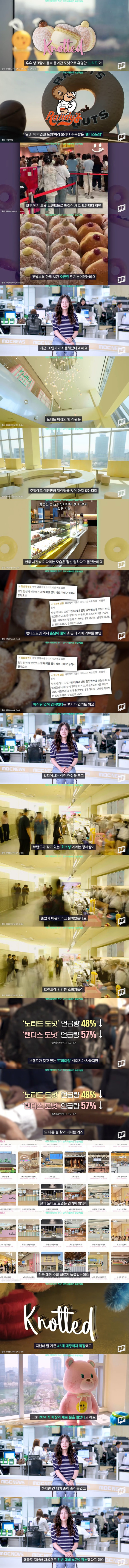 매장 늘렸더니 오히려 희소성 떨어져 매출 감소했다는 도넛집 | 인스티즈