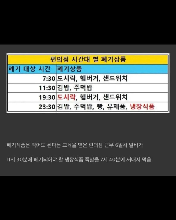 19 족발 꺼내먹어서 횡령고소 당한 알바.jpg