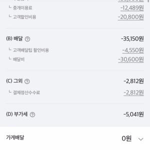 와 배민진짜 남는거 1도없네 아는사람이 올린건데 | 인스티즈