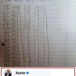 천재소녀의 영어 받아쓰기 숙제 ㄷㄷㄷ