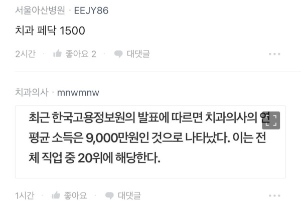 약사, 치과의사는 대체 얼마나 버는걸까?