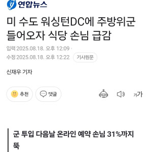 트럼프, 워싱턴DC 외식업계 정상화_1.jpg